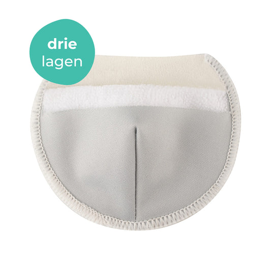 Nutrea – Wasbare Zoogcompressen 2 stuks